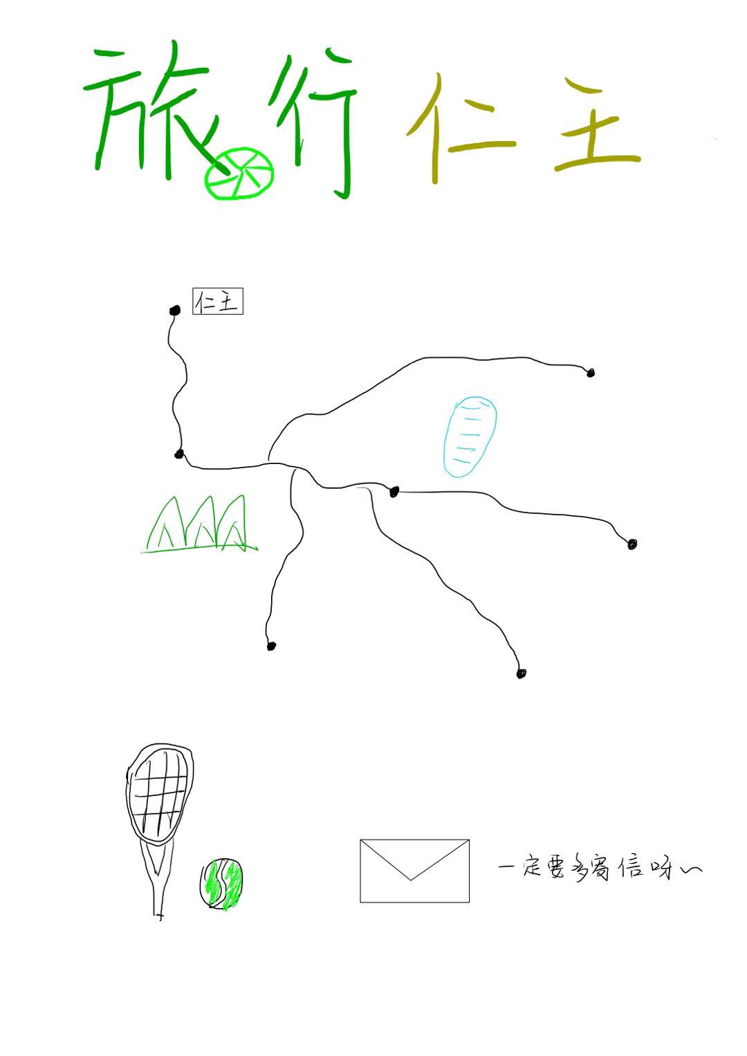 综旅行仁王22